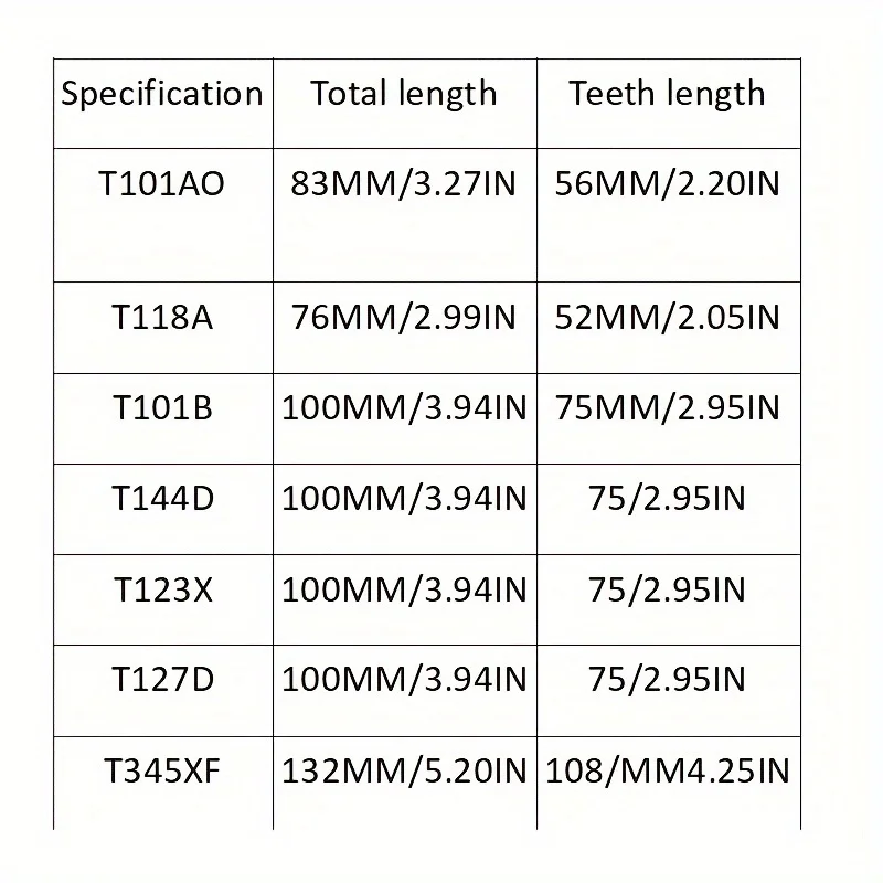 25 قطعة من شفرات الصور المقطوعة HCS - مجموعة قطع الخشب/البلاستيك/المعادن العالمية - تناسب معظم المنشارات لقطع الدقة السريعة