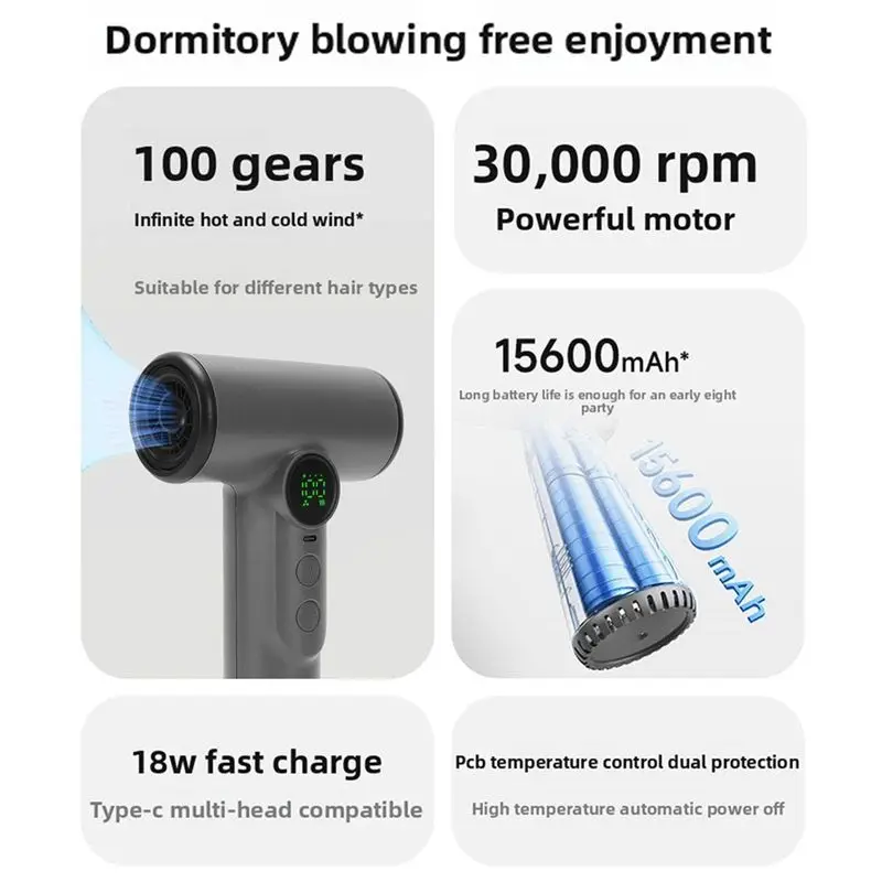 【PLAISIR】Travel Portable Wireless Hair Dryer 30000 Rpm Negative Ions USB Charging Outdoor High-Speed Cold Warm Wind 100 Gears - view 2