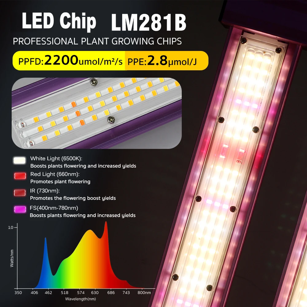 Luz LED de cultivo de espectro completo, 240W, 320W, 480W, alto brillo para plantas creciendo LM281B, lámpara de cultivo plegable para siembra de