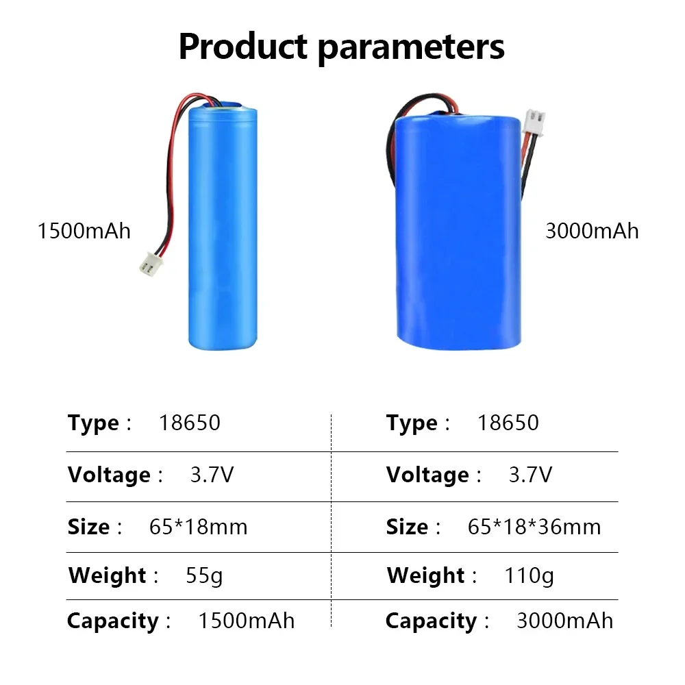 10 szt. 3.7V 18650 akumulator litowo-jonowy niebieski 20000mah do latarka o silnym świetle elektroniczna zabawka skuter elektryczny