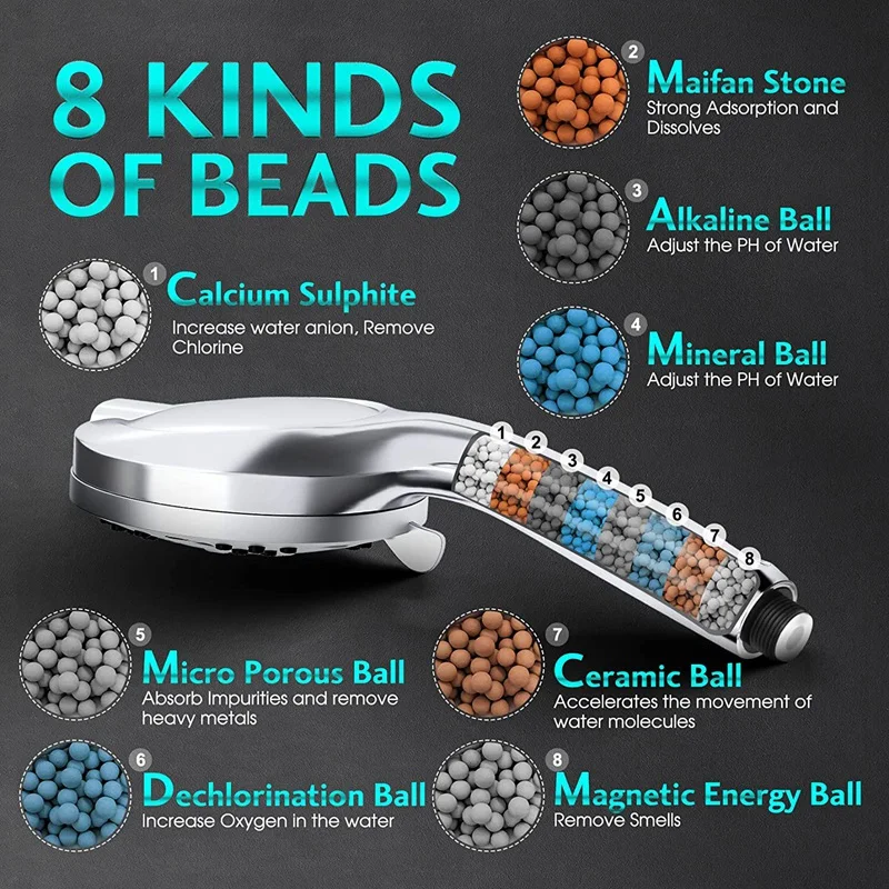 10 Modes 5.04 Inch Shower Head Rain Showerhead Shower Nozzle With Handheld Power Wash To Clean Bathroom