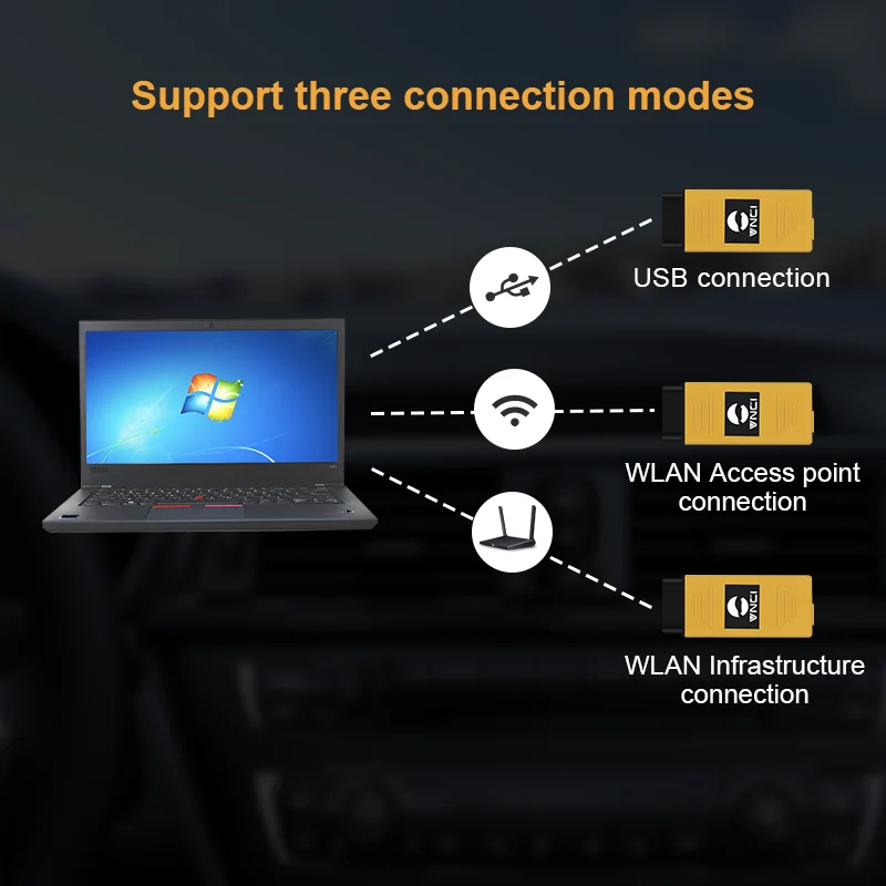 VNCI VDI3 for Rongwei MG Wuling Baojun Datong Diagnostic Interface Support DoIP and CANFD Protocol,Fit for SAIC group Software