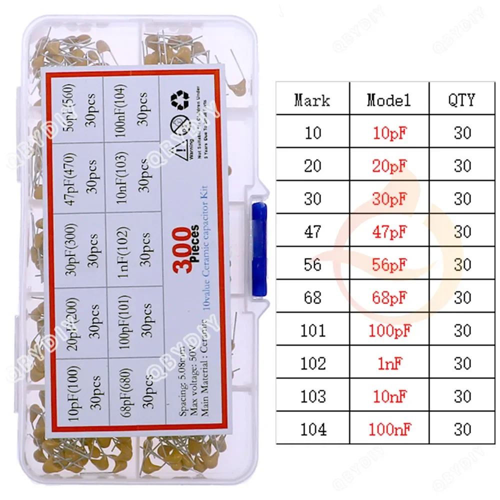 Multilayer ceramic capacitor kit 50V (100~106) 10pF~10uF 102 103 104 105 22pF 47pF 68pF 1nF 10nF 100nF 0.1uF 1uF P=5.08mm