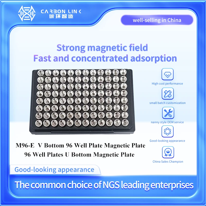 

China Sales Champion CarbonLinkai V bottom 96 Well Plate Magnetic bead separation rack 96 Well Plates U Bottom Magnetic Plate