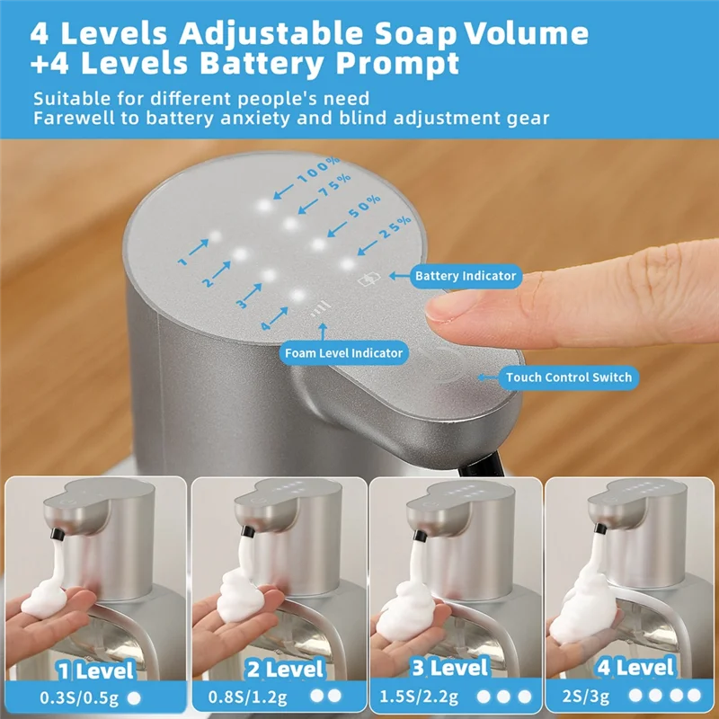 ABZV-mousse Machine à laver les mains intelligente distributeur de savon automatique mural 500Ml capteur d'induction Rechargeable liquide nouveau