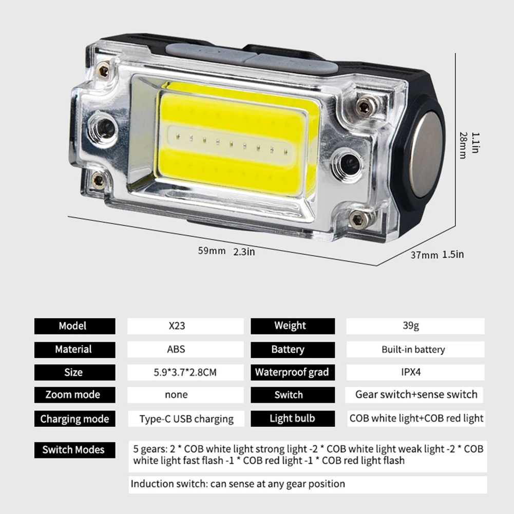 300LM LED ไฟหน้า USB ชาร์จ IPX4 กันน้ําหมวก Visor Light 5 โหมด Motion Sensor 3 LEDs สําหรับตั้งแคมป์วิ่งเดินป่า