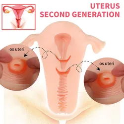 Male Masturbator Cup Artificial Vagina 3D Human Realistic Uterus Pocket Pussy Silicone Adult Product Sex Toys for Men Sex Shop