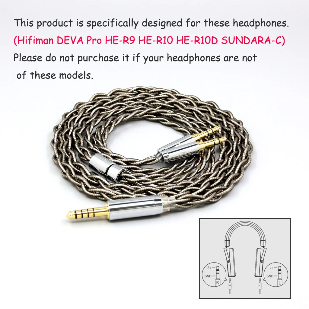 99% Pure Silver Palladium + Graphene Gold Earphone Shielding Cable For Hifiman DEVA Pro HE-R9 HE-R10 HE-R10D SUNDARA-C LN008691