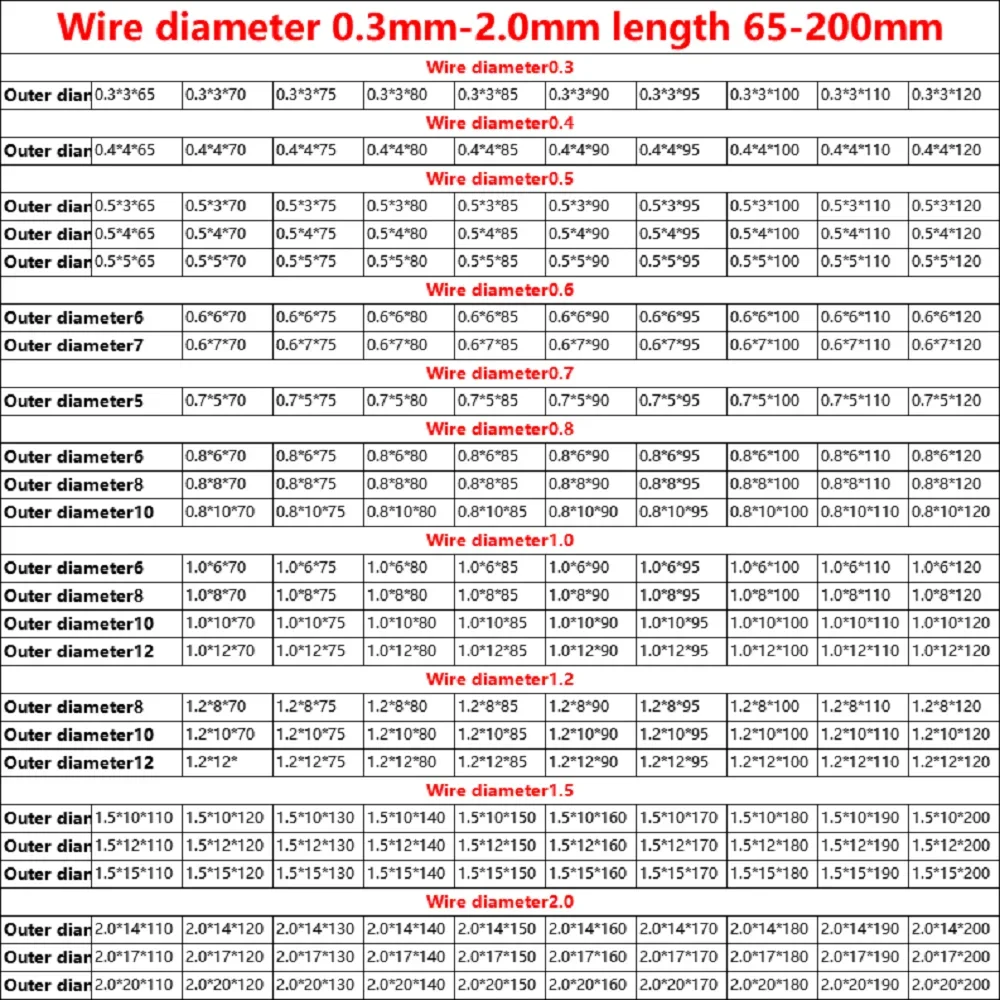 Drahtdurchmesser 1,2 mm Edelstahl-Spannungsfeder 304 S-Haken Rundhaken Spiralfeder Rückzugsfeder Metallfederdraht – Detail 9