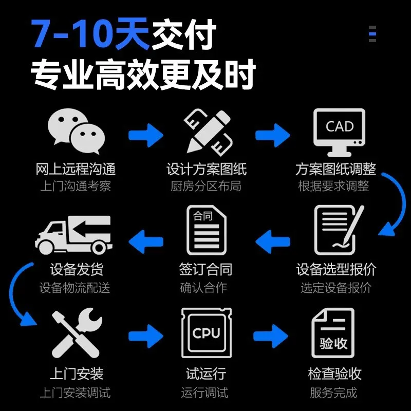 Chineng automatic lifting noodle cooking stove commercial integrated custom combination soup stove, high soup insulation seasoni