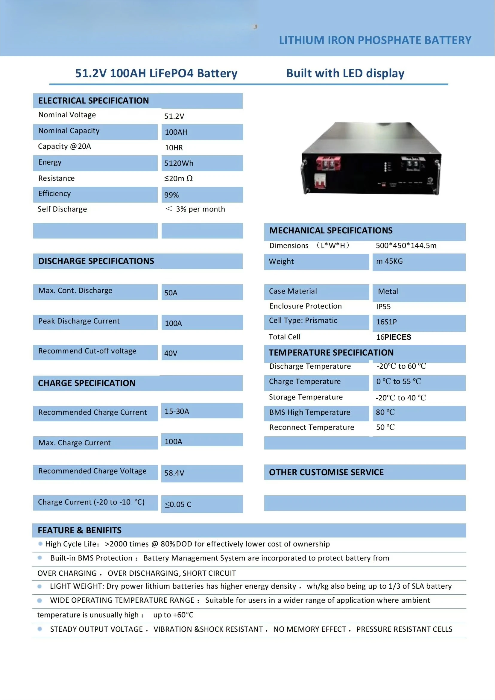 5KWh 10KWh 15kwh 24V 48V 51.2V 100Ah 200ah 300ah دورة عميقة خادم رف جبل Lifepo4 بطارية حزمة لتخزين الطاقة الشمسية المنزلية