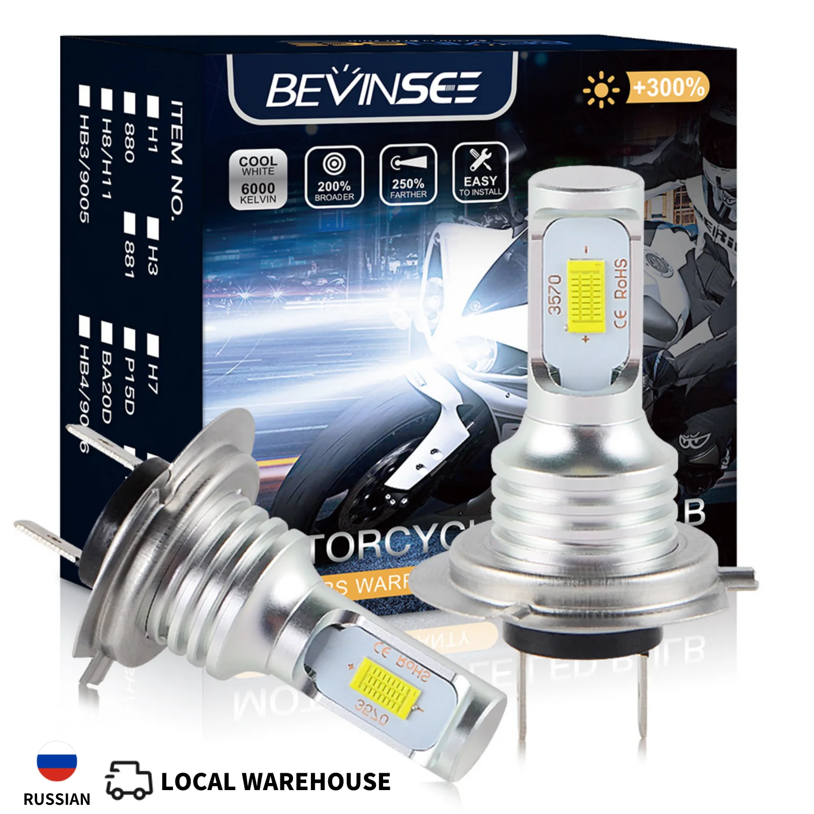 BEVINSEE H7 LED Moto Headlight Bulb Plug&Play H7 LED Lights For Cars Fanless Wireless Halogen Size Auto Headlamp 12V