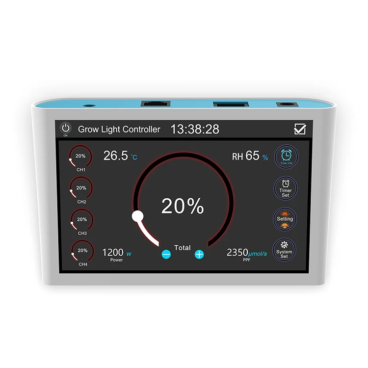 Smart Grow Light Controller Wifi Sunrise Sunset Humidity Gateway UV IR Controllable Led Master Controller for Growing Plants