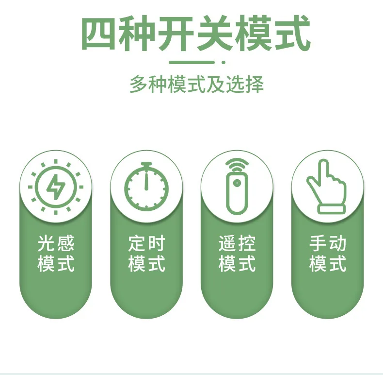 Automatic anti-pinch waterproof chicken nest door solar light sensing timing remote control rolling shutter door