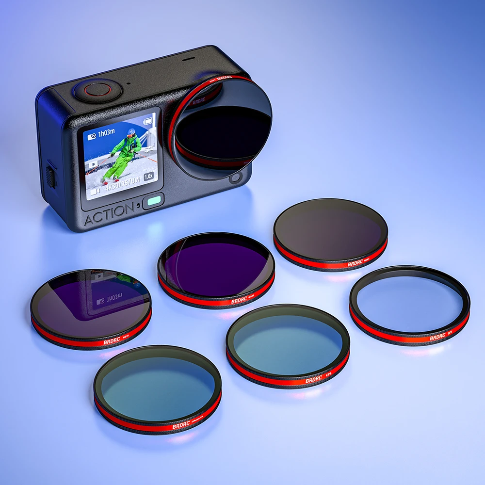 Camera Lens Filters…