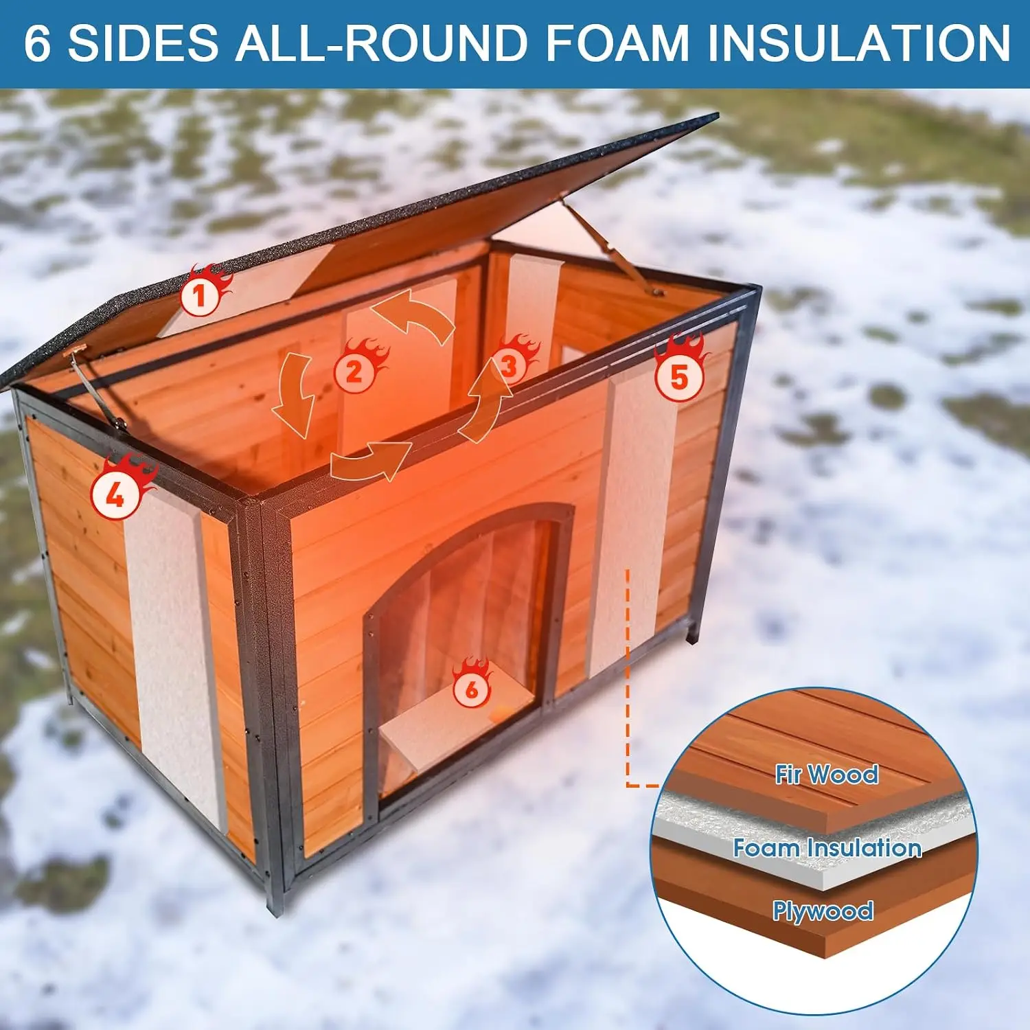 Weatherproof Chew Resistant Metal Frame Wooden Outdoor Insulated Dog House