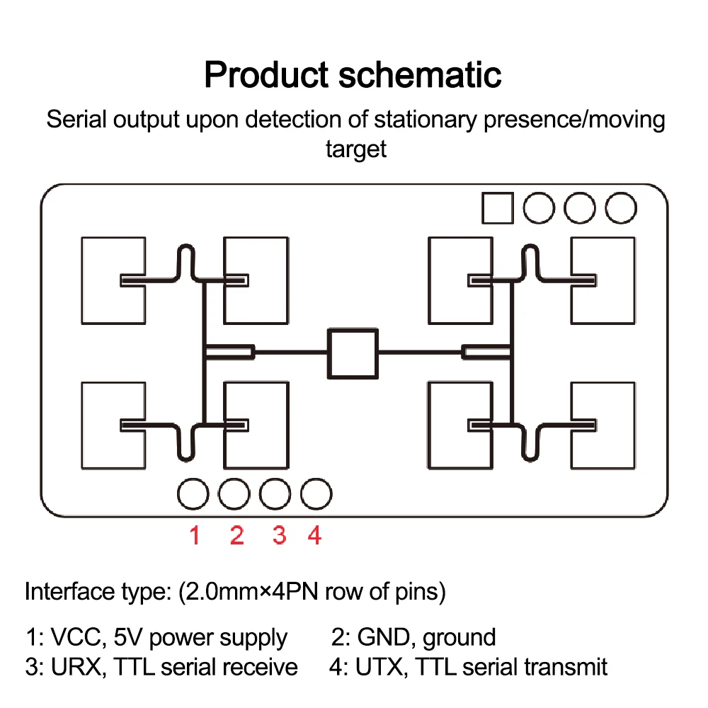 HLK-LD1125H DC3.3-5V 24G fala milimetrowa moduł czujnika radarowego obecność człowieka czujnik radarowy moduł detekcji ruchu przełączniki