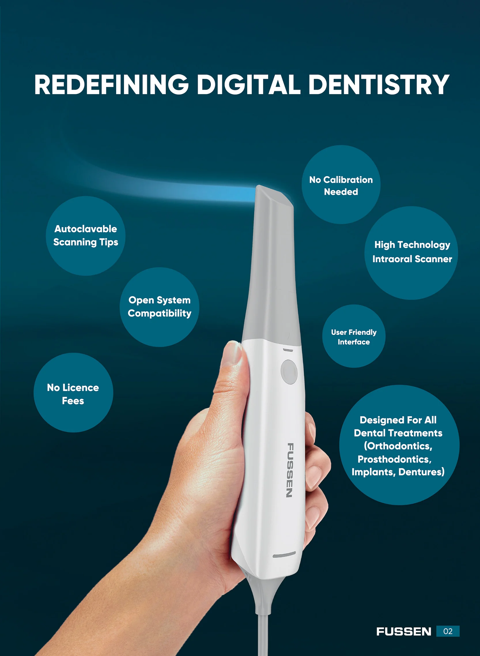 S6500 Touch Screen Pc Cart  Oral Intraoral Scanner High Speed Intraoral Scanner with Scanning Real Color CAD/CAM