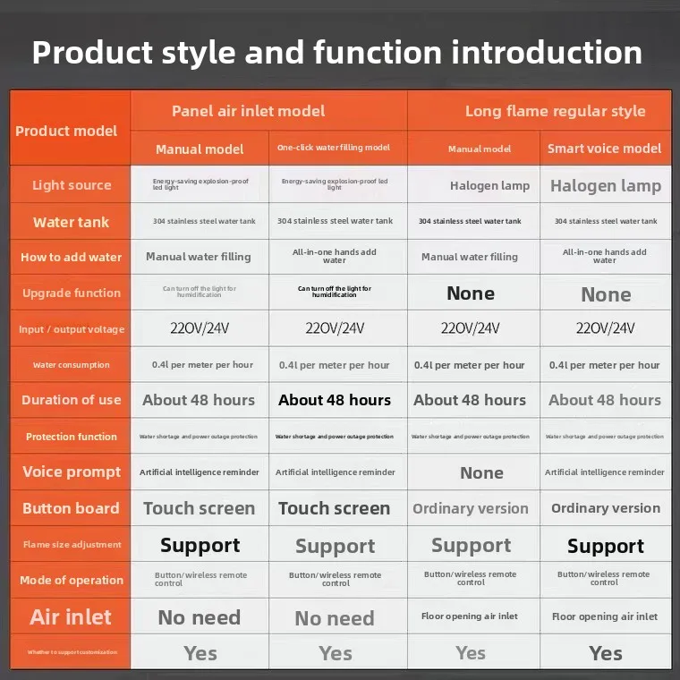 OEM Electric Atomized Fireplace for Customized Home Living Room Wholesale