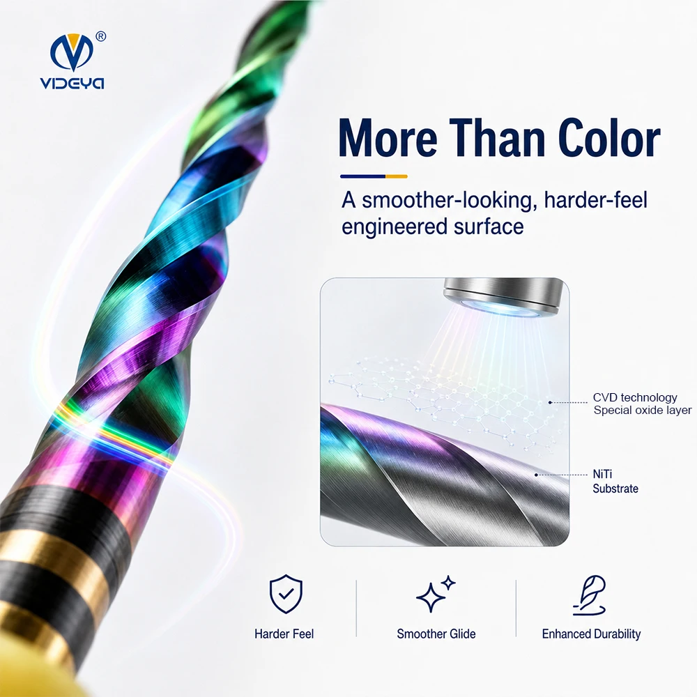 Dental Rainbow Coated R25 R40 R50 Reciprocating Endodontic Files S-Shaped Root Canal Shaping #20 #25 #40 #50 21/25/31mm 6pcs Set