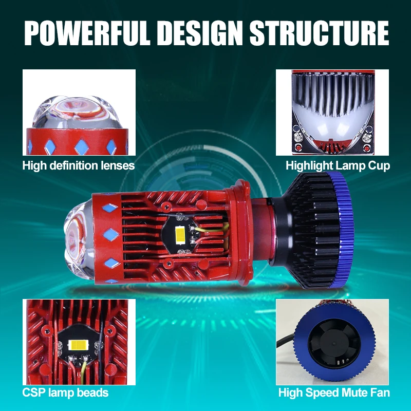 CAMOTO H4 LED Projector Mini Lens Auto H4 LED Headlight Bulbs Kit Conversion High Beam Low Beam 140W Turbo Fan Car Light Lamp