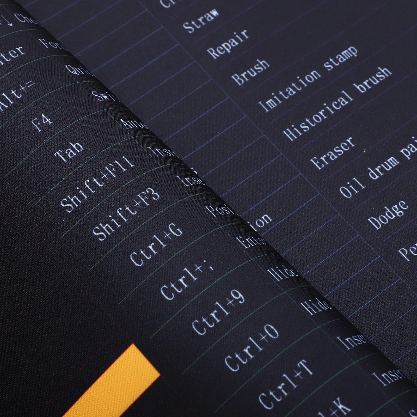 

Non-Slip Rubber Keyboard Mat Large Size Keyboard Pad with Keys Printed for Gaming Office Desk Mat Mouse Pad