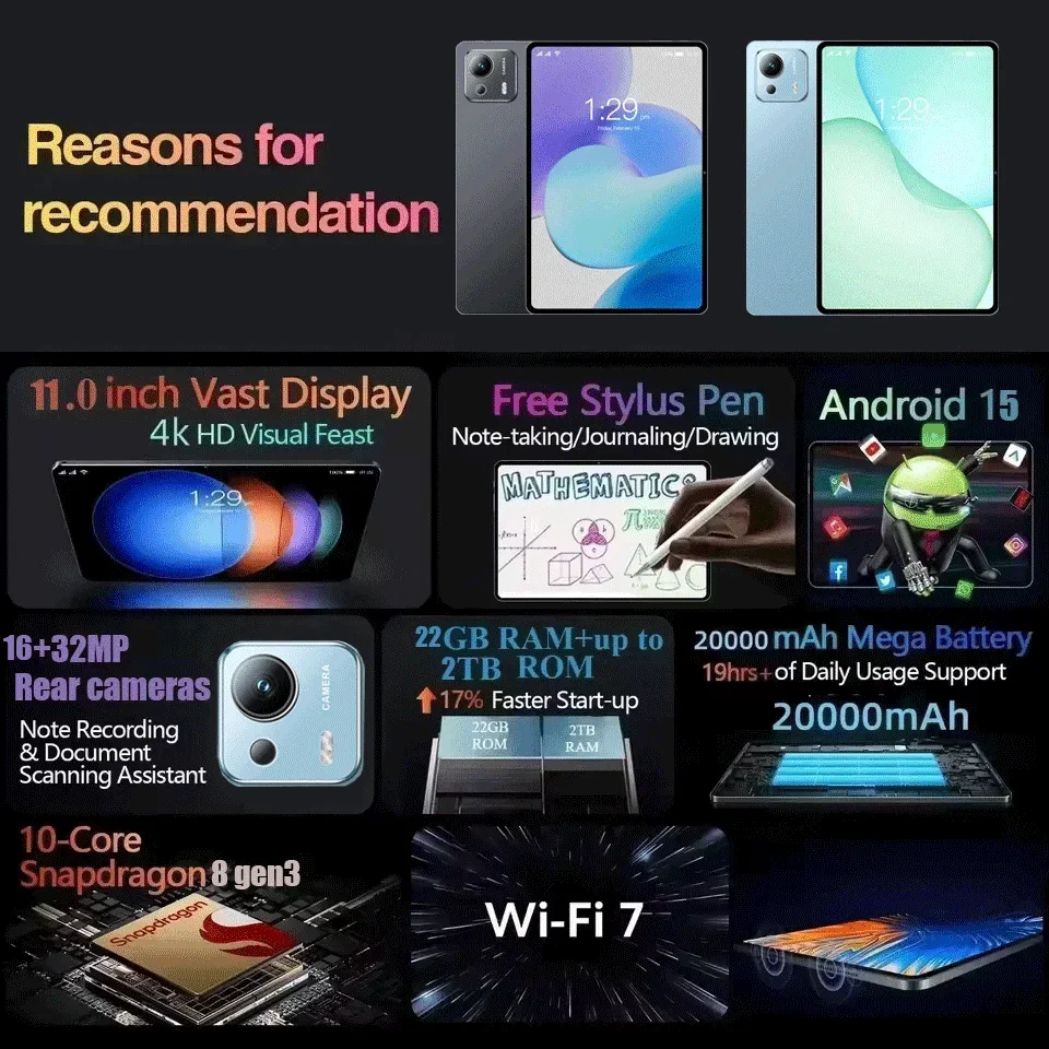 แท็บเล็ต Pad 7 Ultra รุ่น Global Original ปี 2025 ระบบปฏิบัติการ Android 15 หน่วยความจำ 22GB + 2TB ชิปประมวลผล Snapdragon 8gen3 รองรับ 5G ซิมคู่ รองรับ WIFI ความละเอียด HD 4K Mi Tab