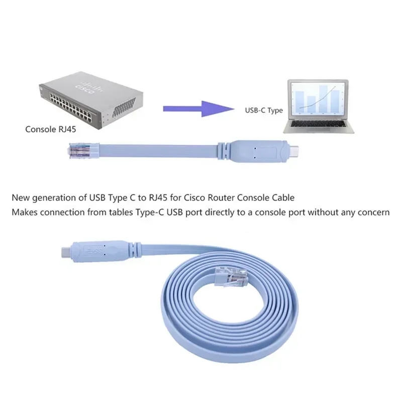 USB C Rj45 Cable Console Cables USBC To RJ 45 Extension Cabo RS232 FTDI Original Imported Chip For Cisco Router Switch Line