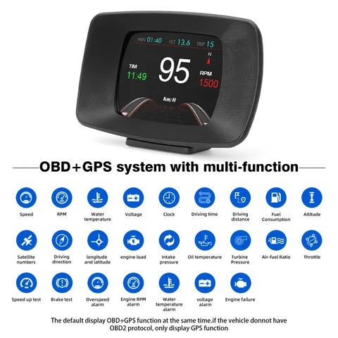 Автомобильный цифровой спидометр HD P13 OBD2, GPS-дисплей с индикатором показаний приборов, скорости, оборотов в минуту, температуры, напряжения