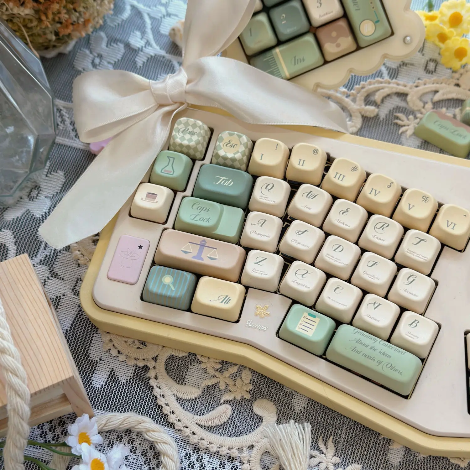 MBTI شخصية Keycap الأصلي وEOA عالية PBT التسامي عالية القيمة شخصية جديدة الإبداعية Keycap