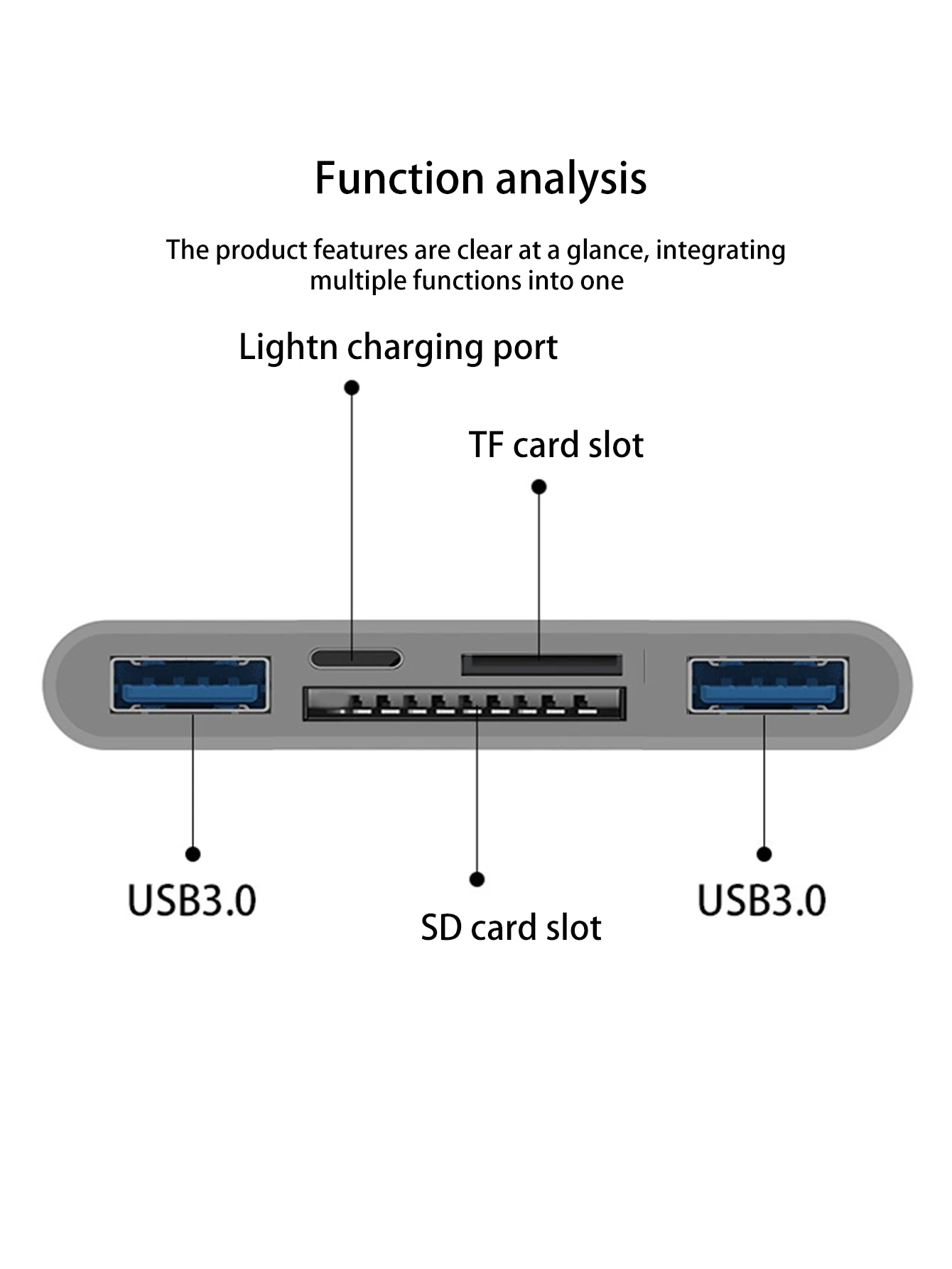 Three-wire 5-in-1 card reader, multi-function OTG converter, high-speed transmission, compatible with Iphone/Android/ipad