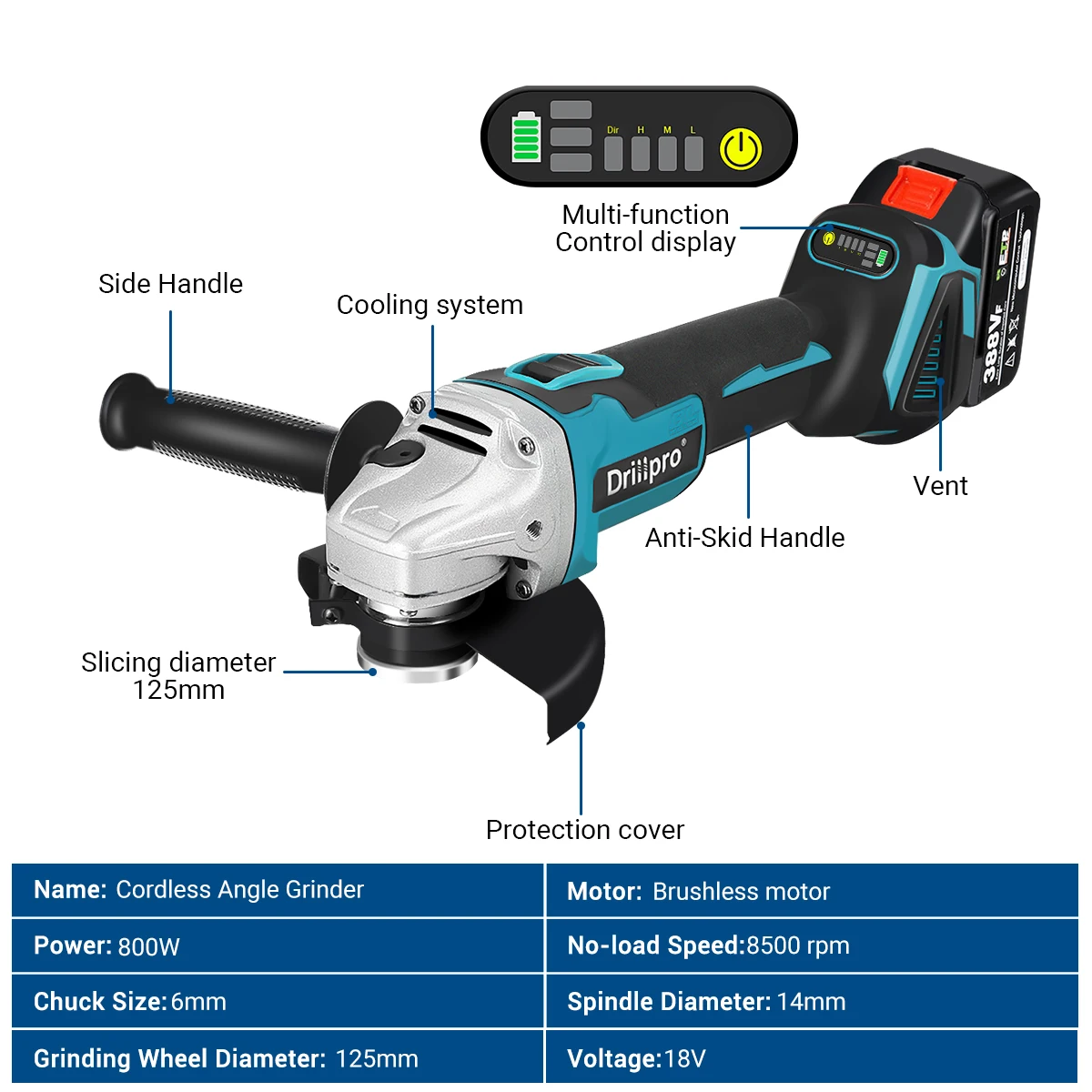 125MM Brushless Electric Angle Grinder Cutting Machine 1 or 2 Lithium-Ion Battery DIY Woodworking Power Tool For Makita Battery