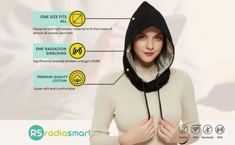 Emf Hood Hat, 5G An…