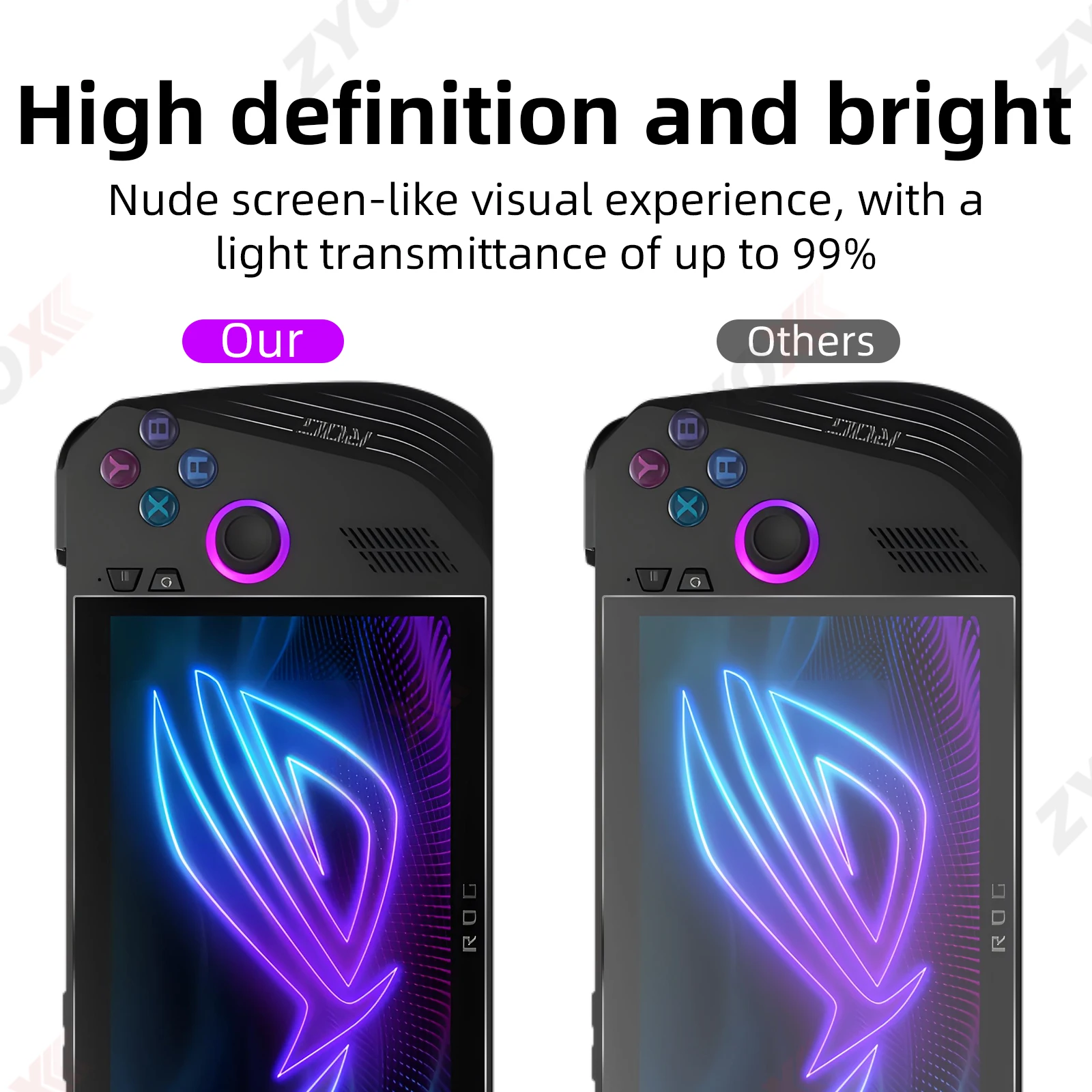 Tempered Glass for Asus ROG Ally X Anti-scratch Screen Protector Film for ROG Ally X HD Protector Film Protective Accessories