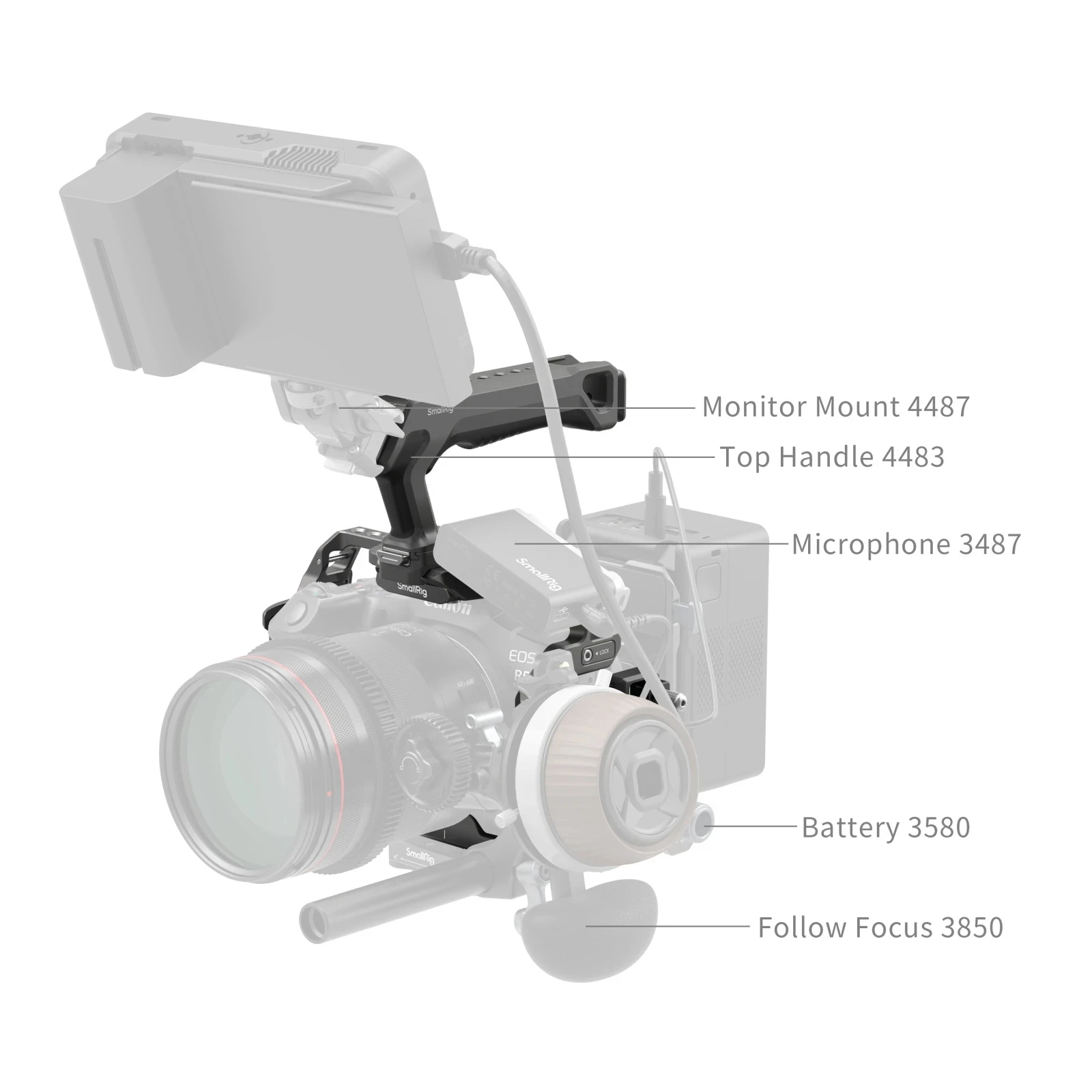 Smallrig \