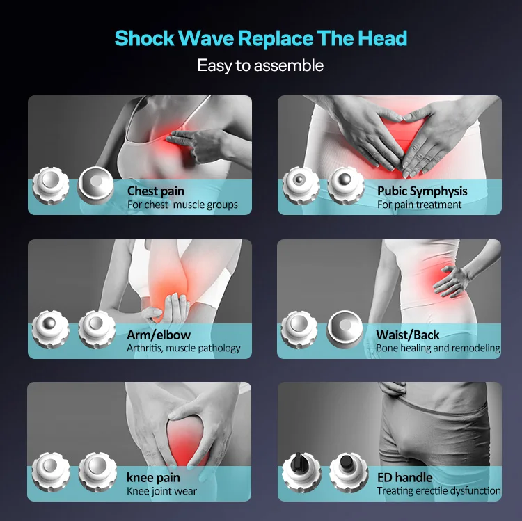 New shock wave ultrasonic vibration therapy device promotes bone healing and metabolism shockwave relieves pain massage tecar