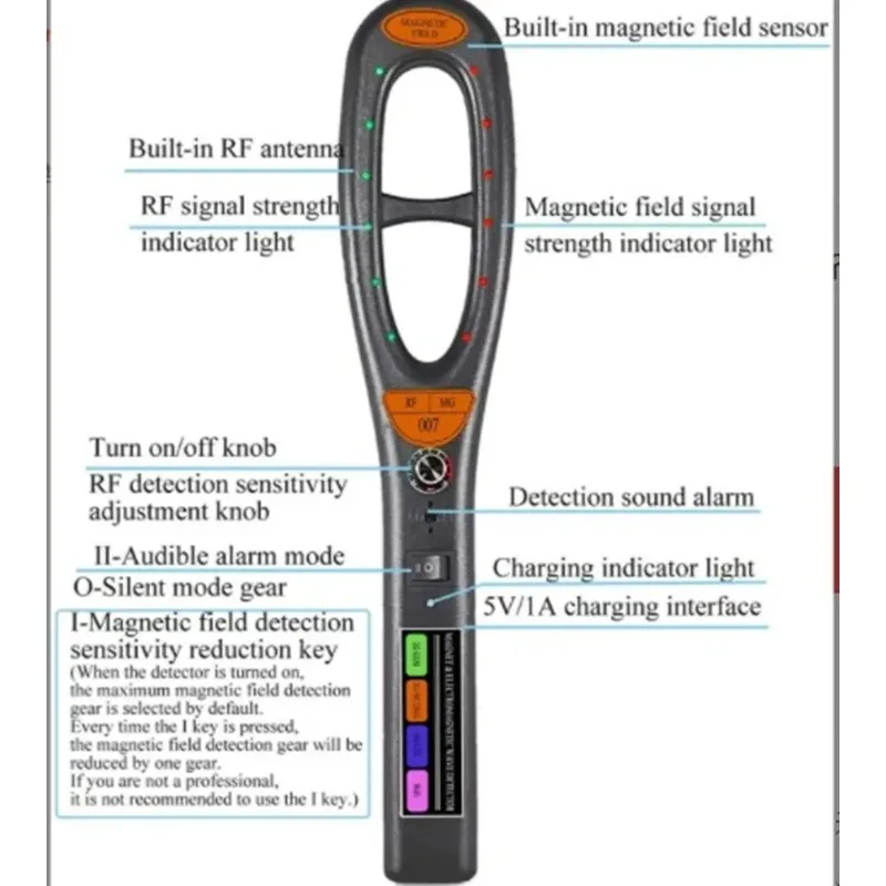

Wireless GPS Signal Detector Anti Eavesdropping Device Detector GPS Tracker Detector HK809 / 007
