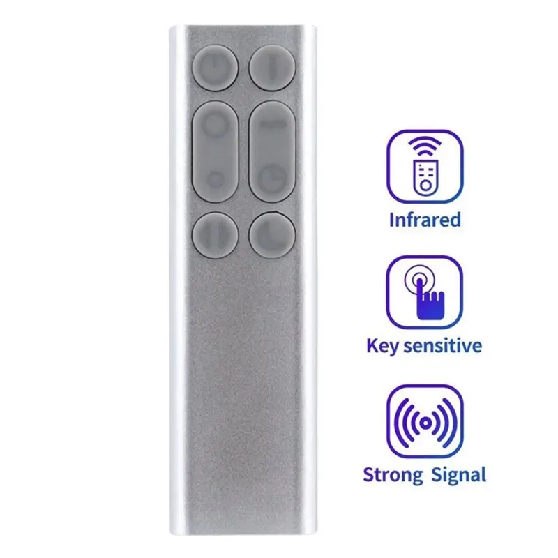 ABUO Replacement Remote Control for Dyson TP05 TP07 Air Purifier Bladeless Fan TP05 TP07