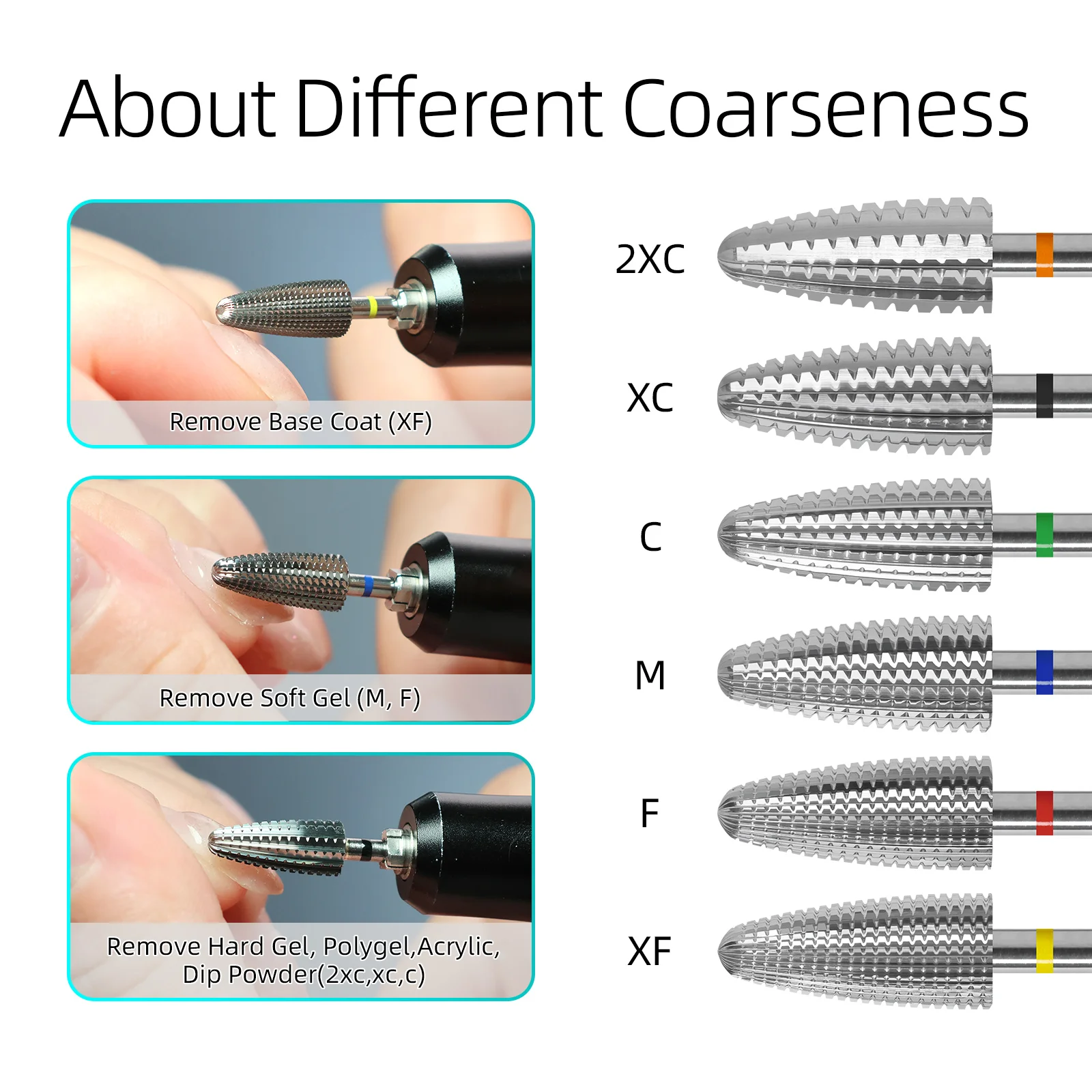 HYTOOS Typhoon Tungsten Carbide Nail Drill Bits Right-way Pro Gel Acrylic Removal Tool Nail E-file Bits for Nail Salon Manicure