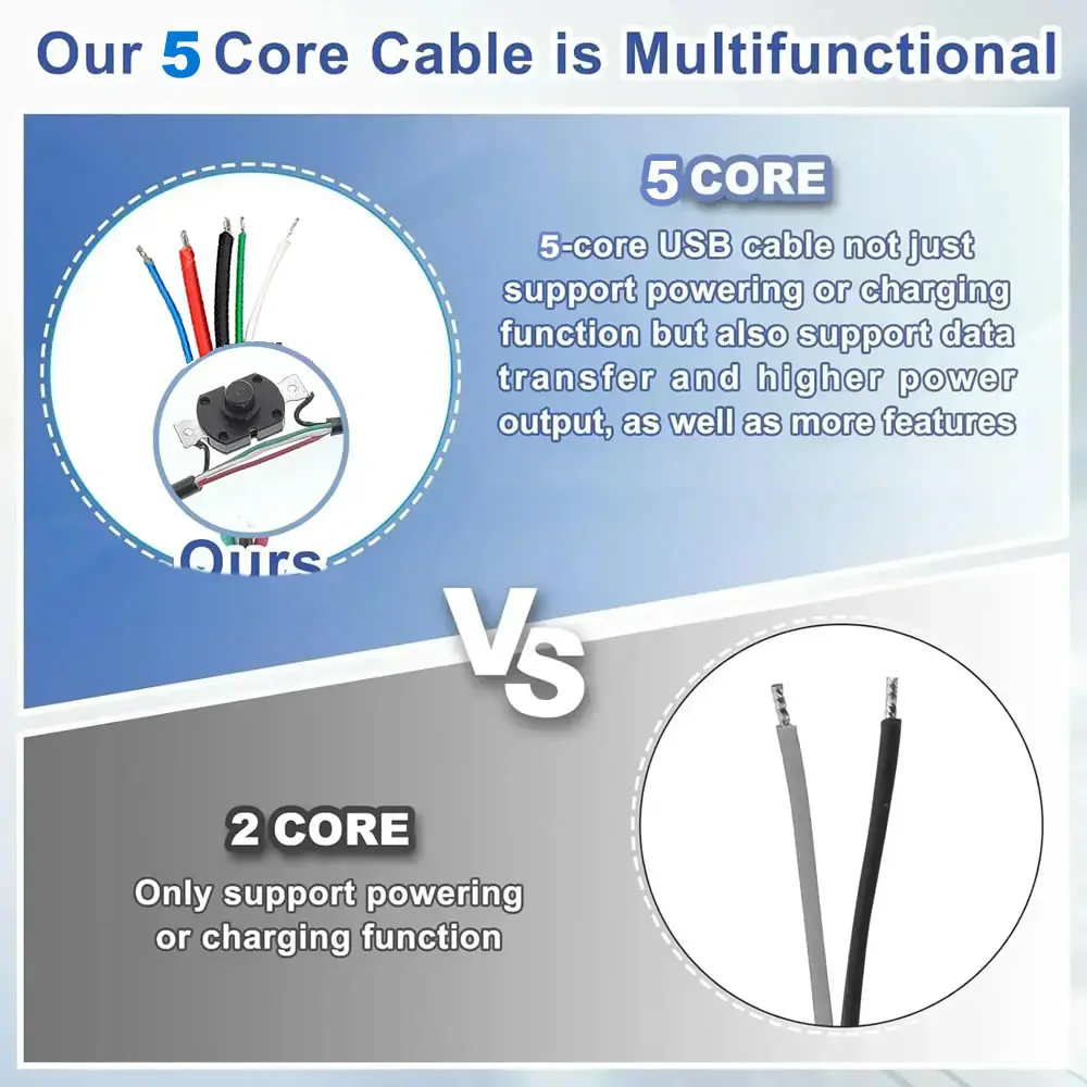 USB C to USB-C Data Cable with On/Off Switch 20V 3A PD 60W Fast Charging Data Transfer, Male to Male Type-C Power Switch Cord