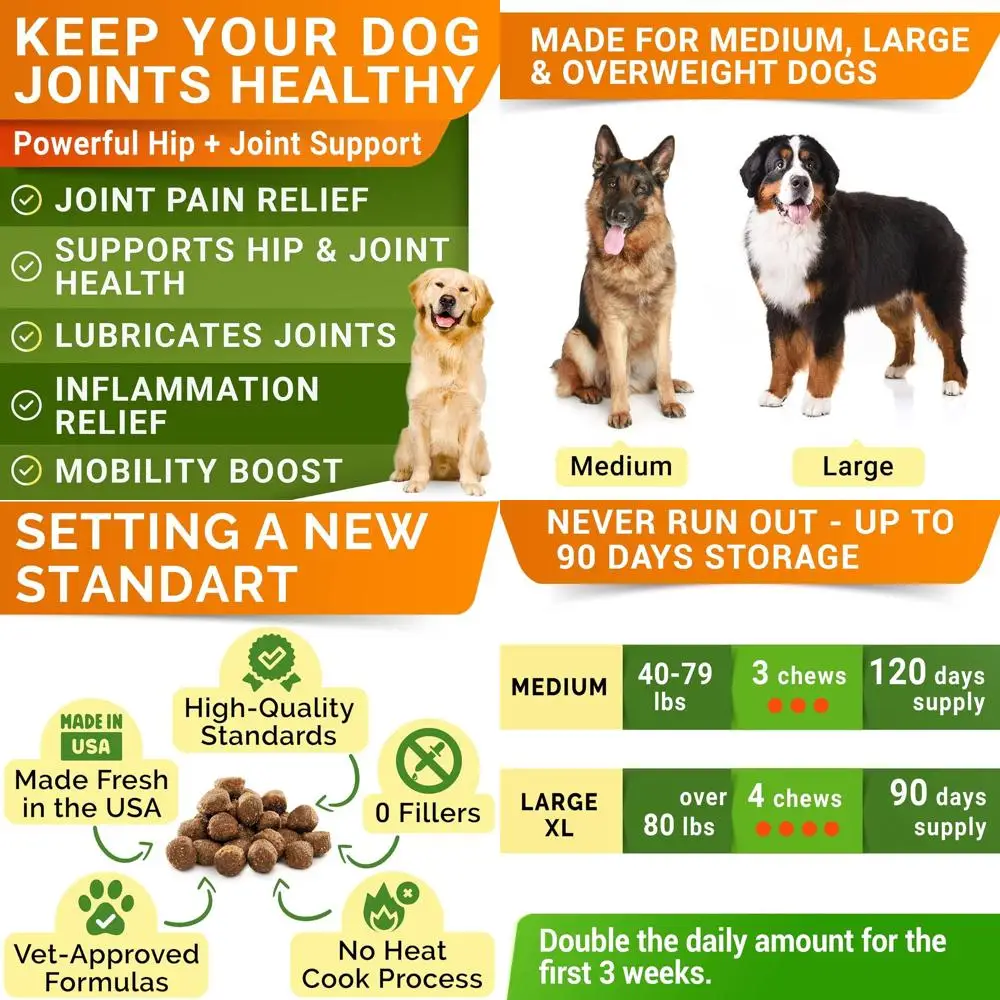 Large Breed Glucosa… - image