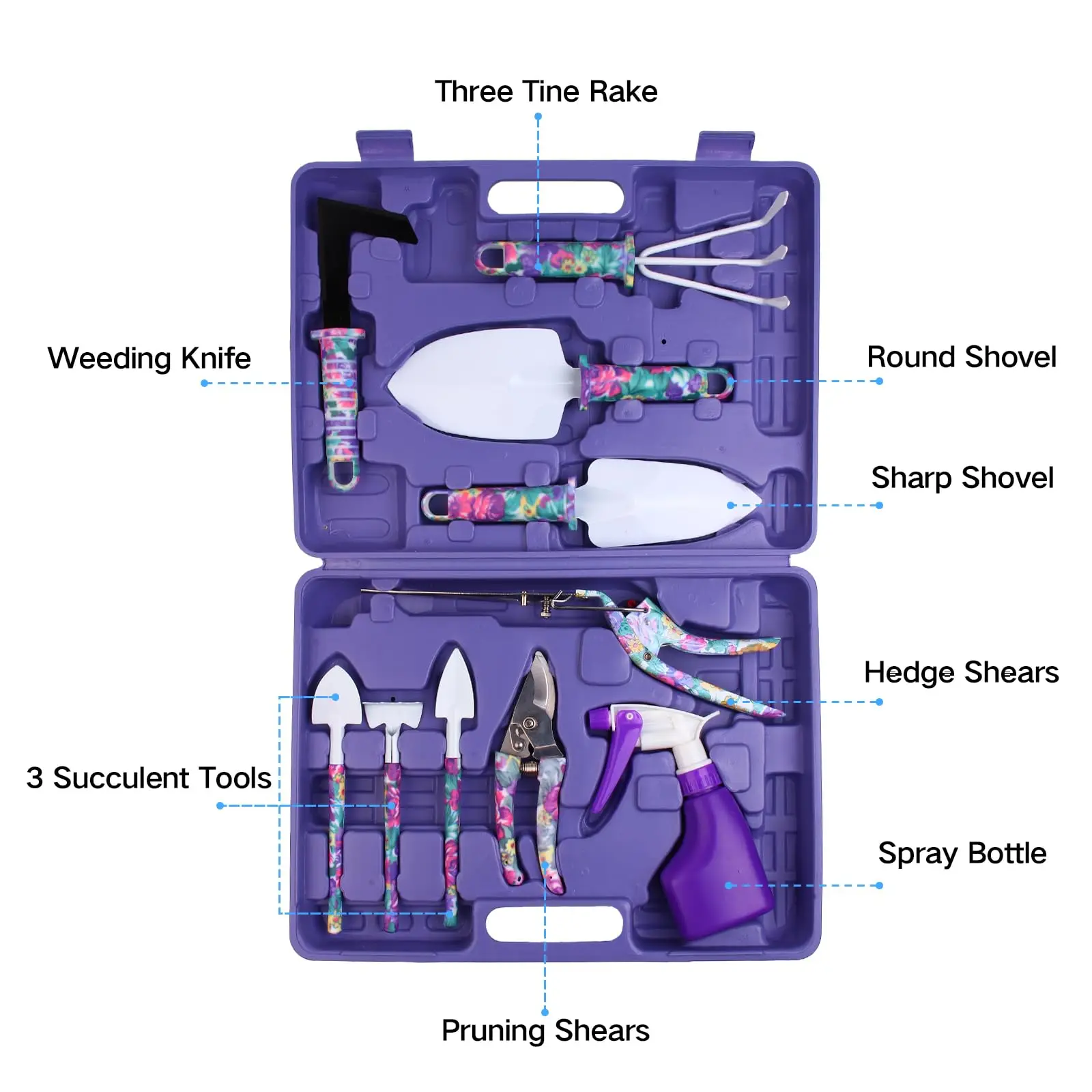 5/10 Pcs Gardening Tools Set with Carrying Case and Floral Print Ergonomic Handle Trowel Rake Weeder Pruner Shears Sprayer Gifts