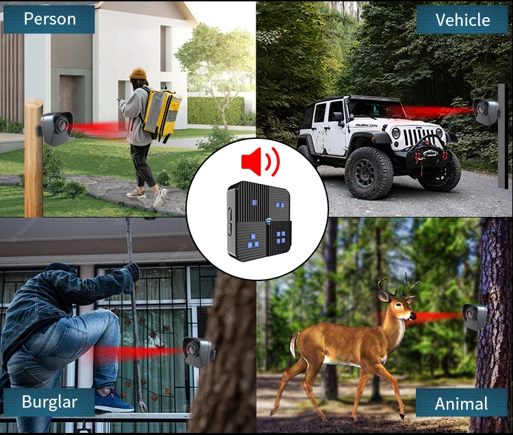 Driveway Alarm 800M Long Range Wireless Weather Resistant Motion Sensor&Detector-Monitor&Protect Outdoor/Indoor Property