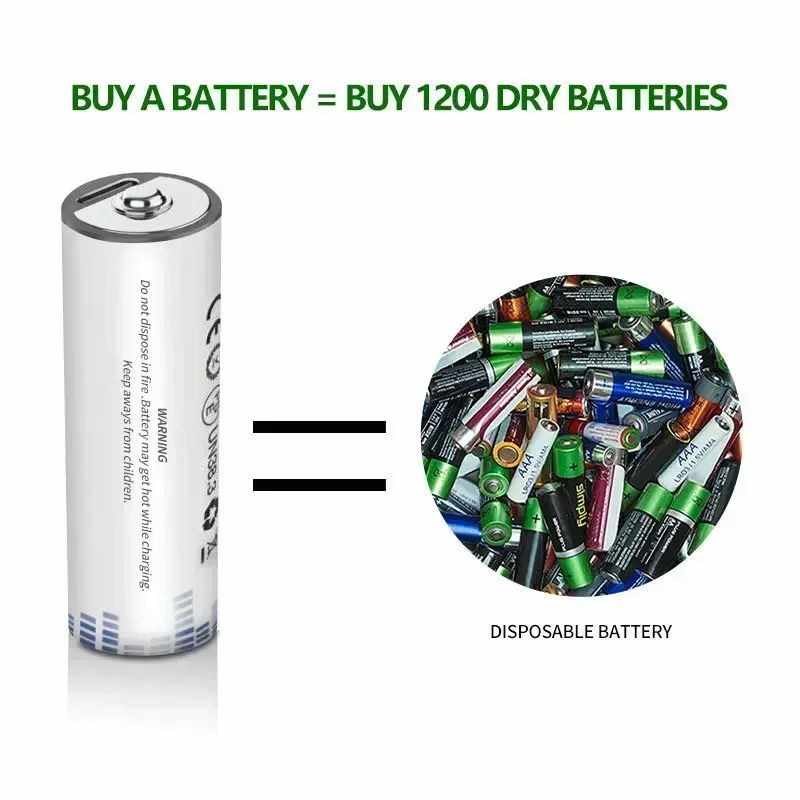 Rechargeable Battery AA 1.5V High Capacity 2500mWh Battery AA USB Type-c Fast Charging Li-ion Battery for Mouse Toy