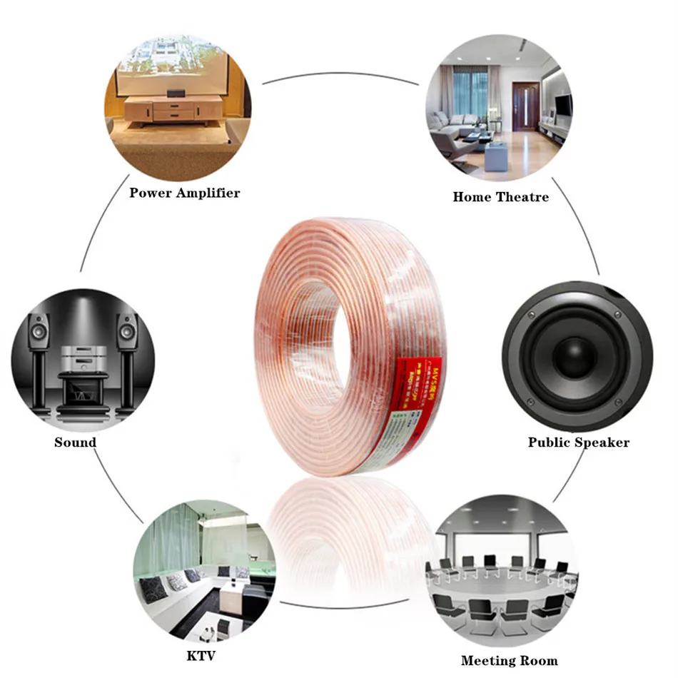 Musical Sound 12 14 AWG Gauge Pure Copper Stereo Audio Speaker Wire & Cable Car Audio and Home Theater Speaker Wire Cable