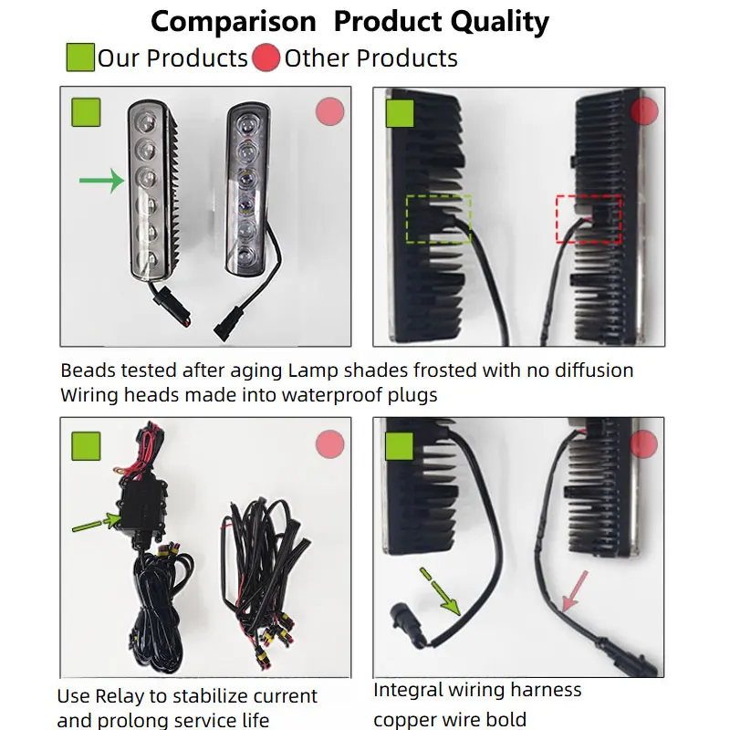ملحقات الطرق الوعرة 4x4 قضيب إضاءة علوي للسقف سبويلر مع 4 مصابيح LED DRL لـ 2020-2025 Land Rover L663 Defender 90 110 130 #5