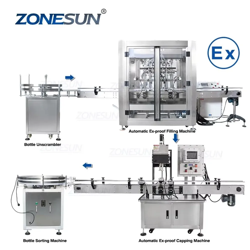 ZONESUN ZS-FAL180EX1 Explosion Proof Full Automatic Filling and Capping Machine Line for Oil Cosmetic Jar Bottle