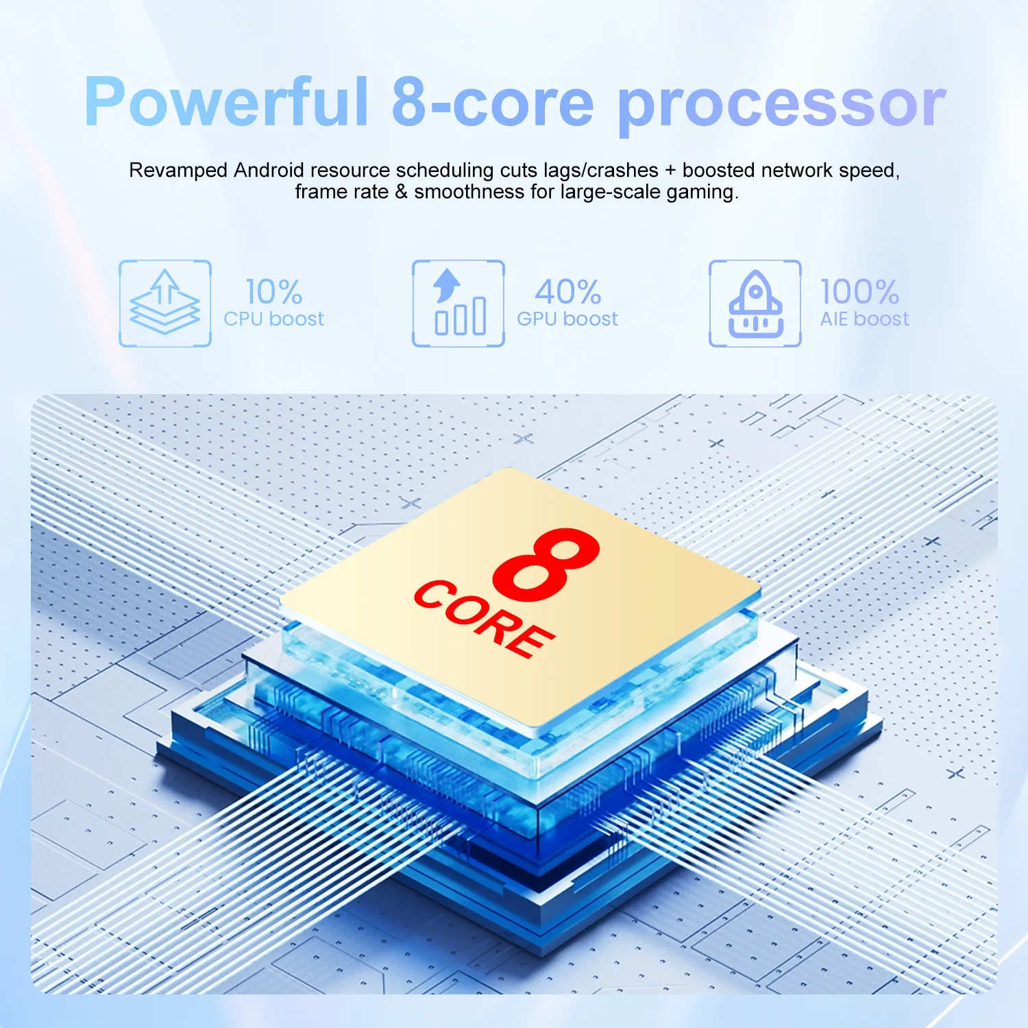 IVMI 17Pro Max Smartphones Android12.0 Dual SIM 6.9