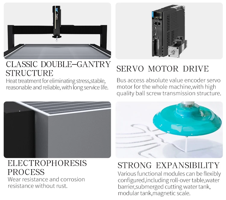 Forplus Waterjet Machine Manufacturer Desktop Water Jet Cutting Machine AC 5 Axes Water Jet Cutters