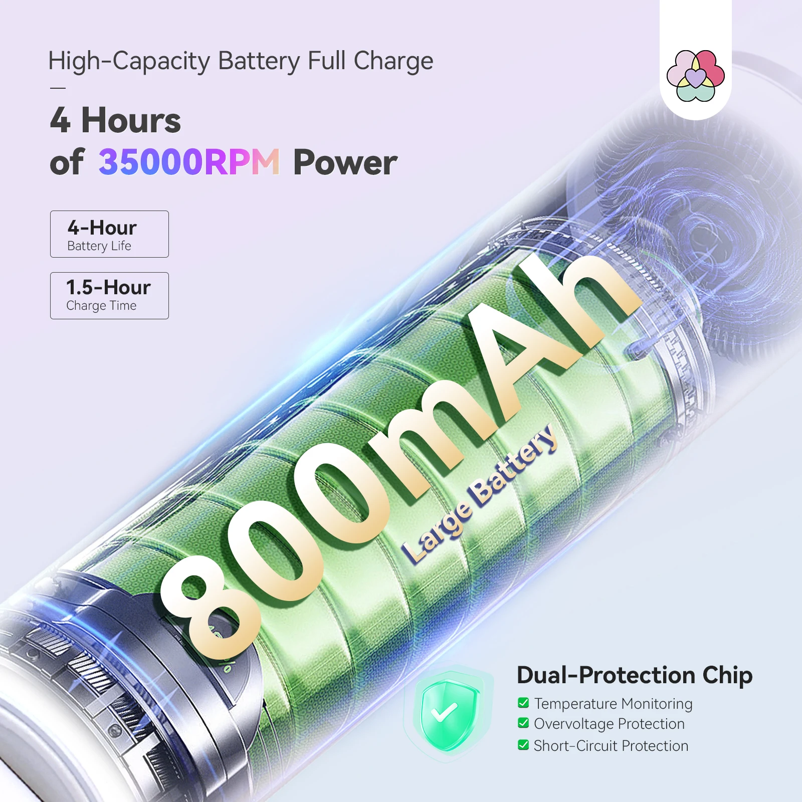 사빌랜드 무선 네일 드릴 35000 RPM 10초 제거 LED 디스플레이 충전식 전기 네일 파일 (살롱, 여행, 전문가용)